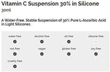 The Ordinary Vitamin C Suspension 30% In Silicone