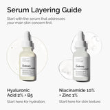 The Ordinary Hyaluronic Acid 2% + B5