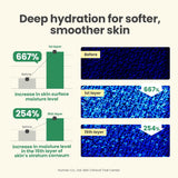 AXIS-Y Dark Spot Correcting Glow Cream