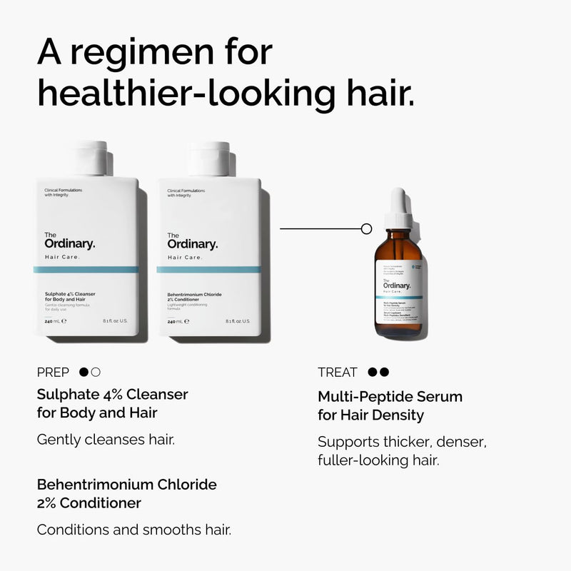 The Ordinary Multi-Peptide Serum for Hair Density