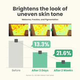 AXIS-Y Dark Spot Correcting Glow Serum