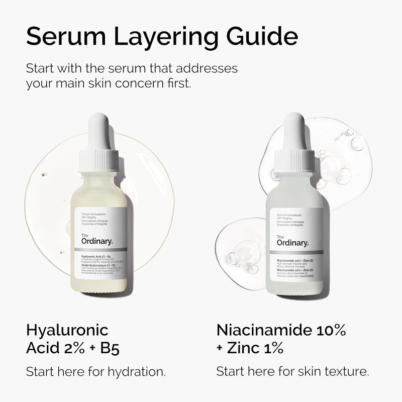 The Ordinary Hyaluronic Acid 2% + B5