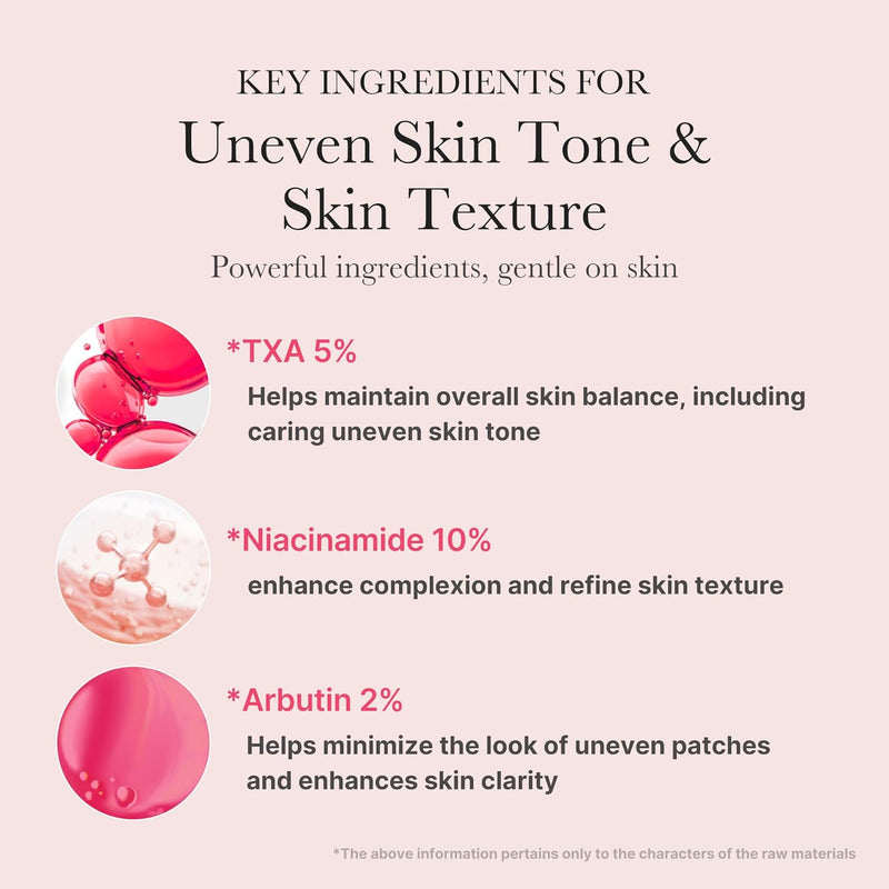 Medicube TXA+Niacinamide 15% Serum