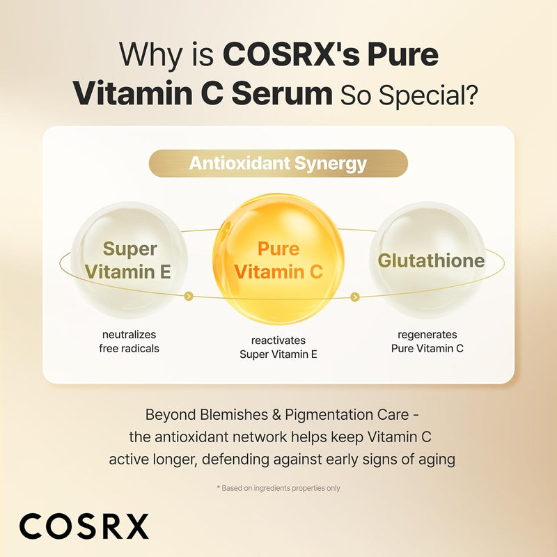 COSRX Advanced Pure Vitamin C 23% Serum