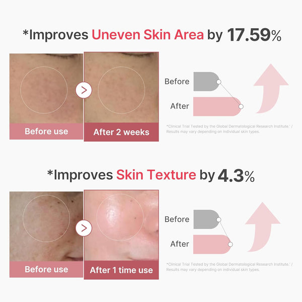 Medicube PDRN Pink Collagen Exosome Shot Serum 7500