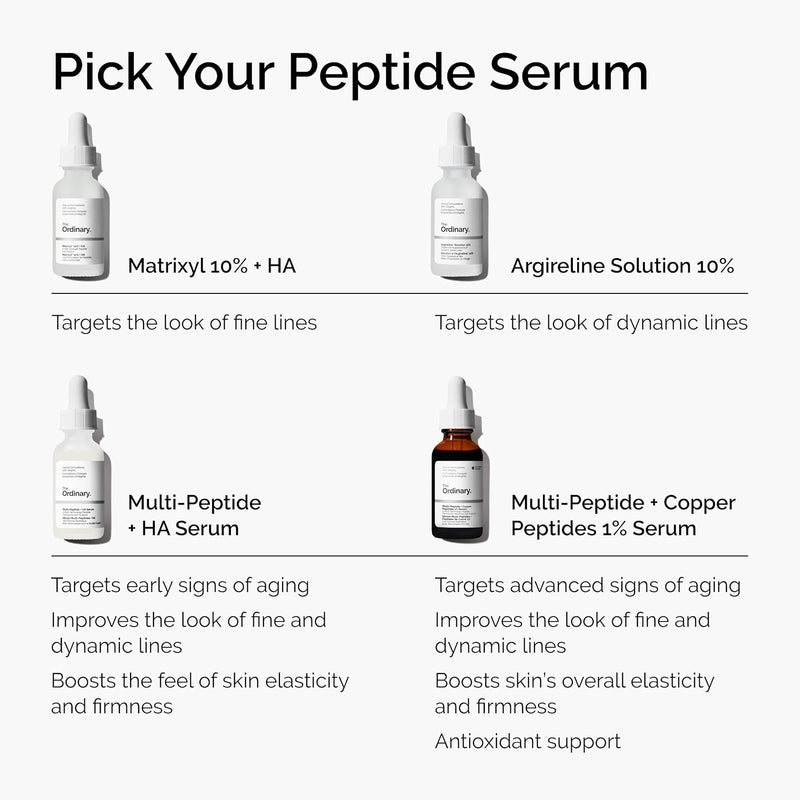 The Ordinary Multi-Peptide + HA serum