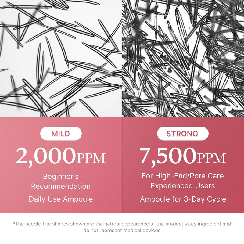 Medicube PDRN Pink Collagen Exosome Shot Serum 7500