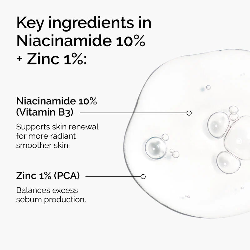 The Ordinary Niacinamide